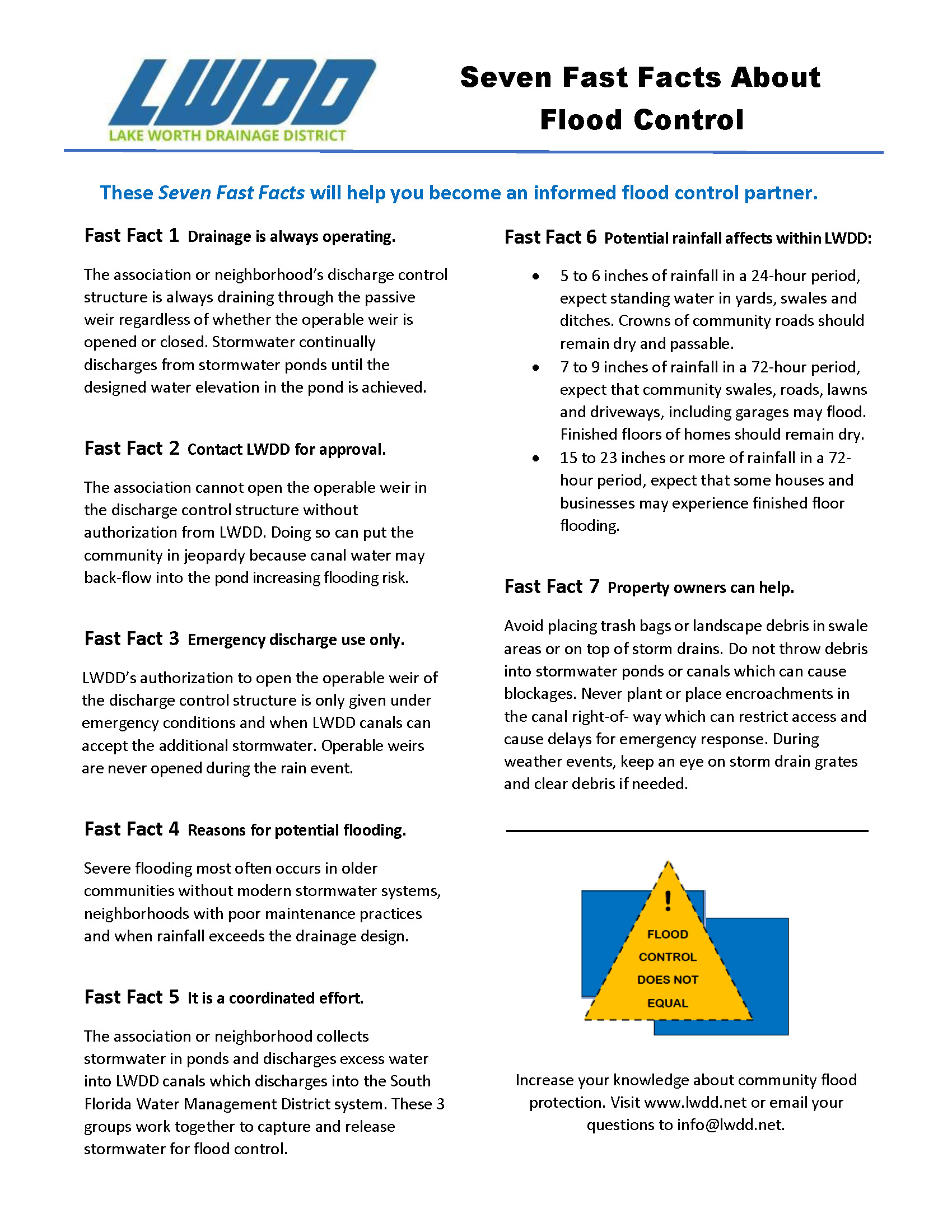 image of 7 Fast Facts 